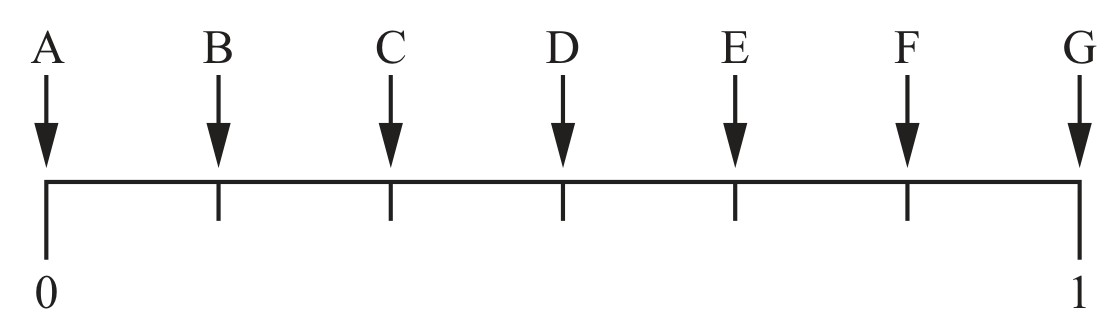 Figure for Question 2 — CAIE IGCSE Mathematics Core
