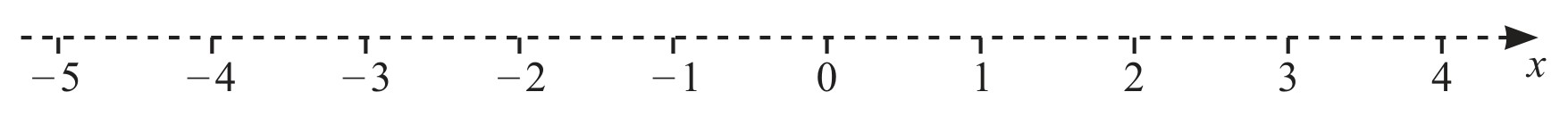 Figure for Question 2 — CAIE IGCSE Mathematics Core