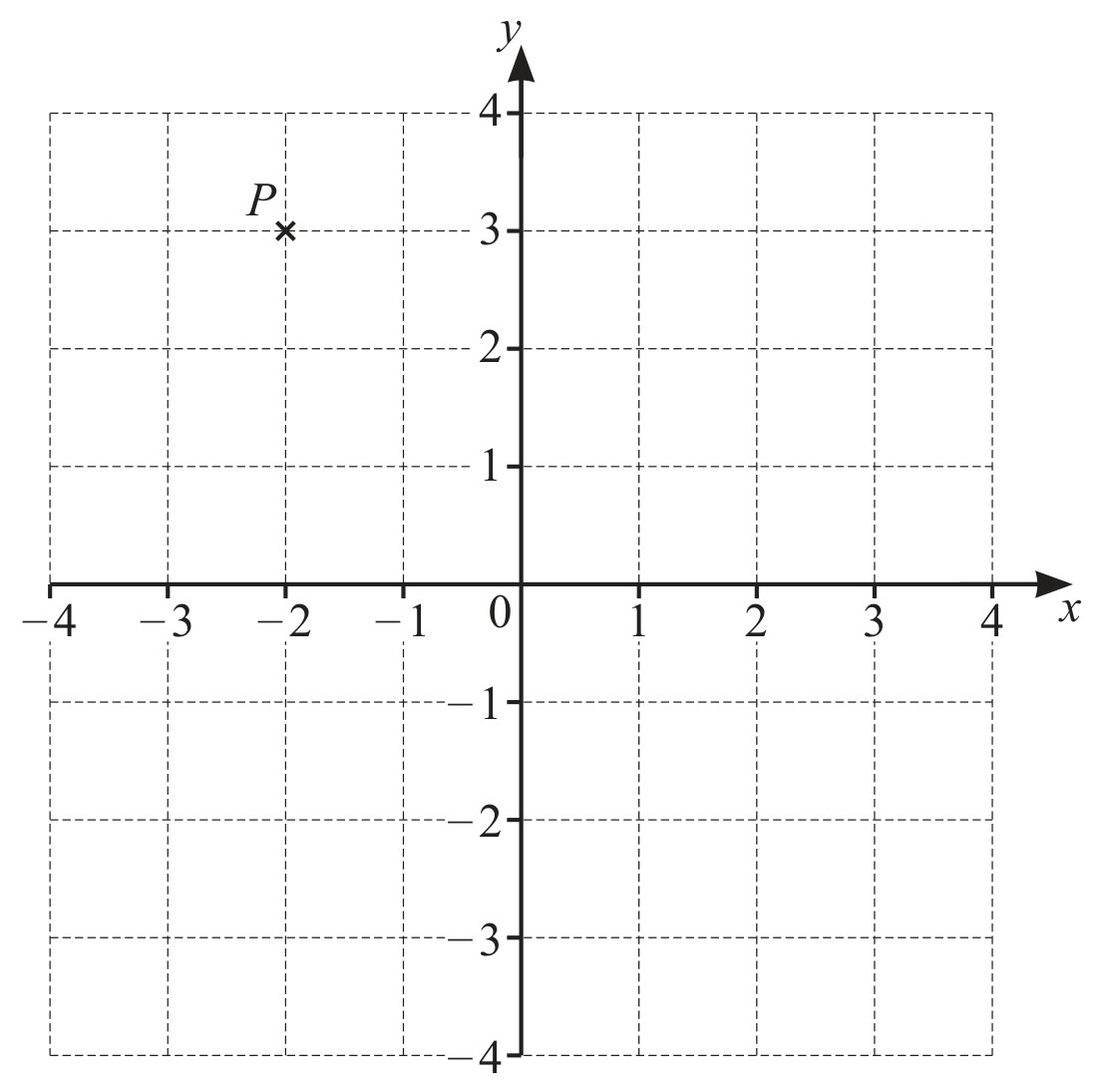 Figure for Question 2 — CAIE IGCSE Mathematics Core