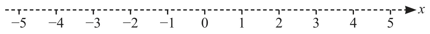 Figure for Question 3 — CAIE IGCSE Mathematics Core