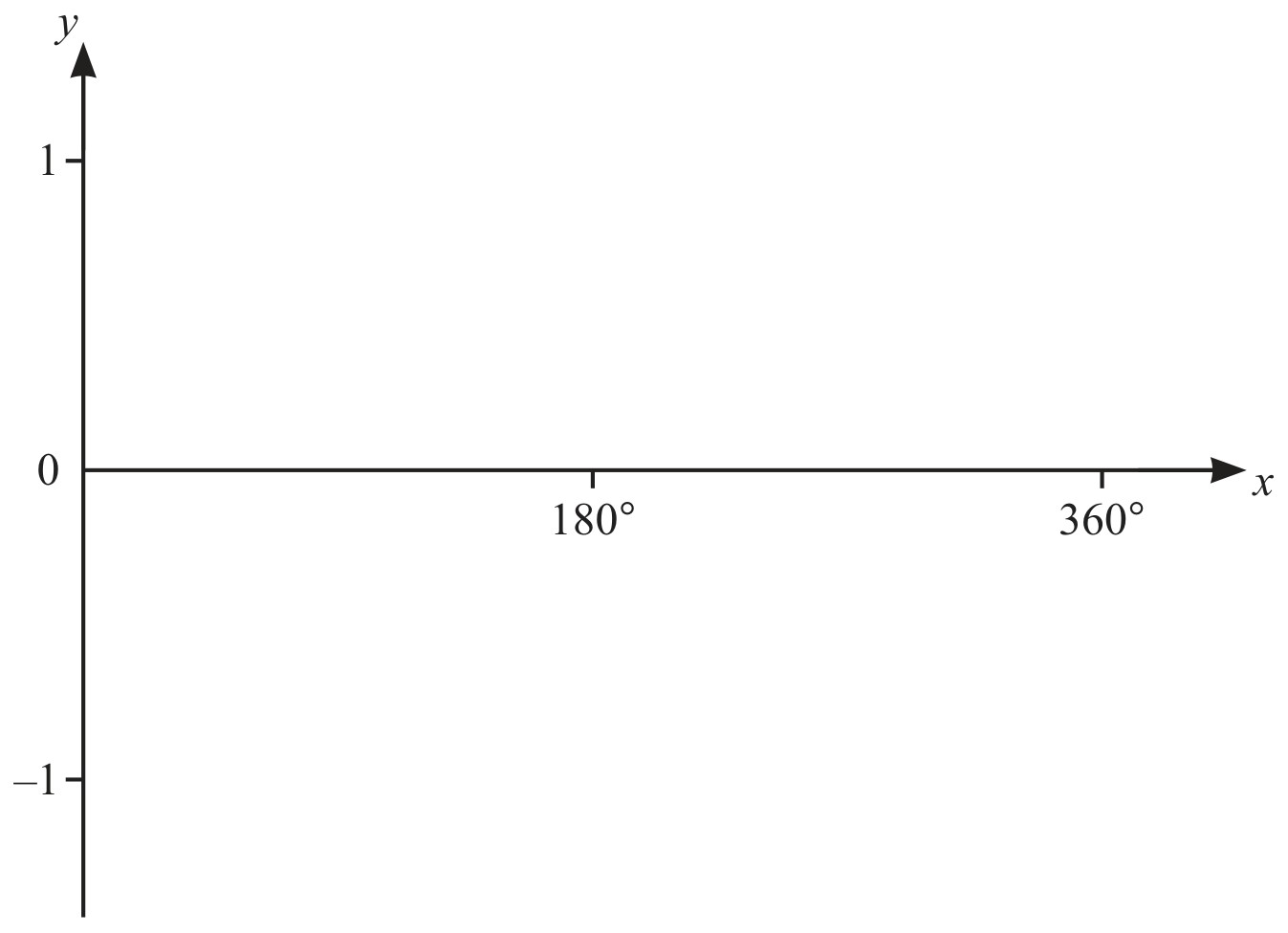 Figure for Question (a) — CAIE IGCSE Mathematics Extended