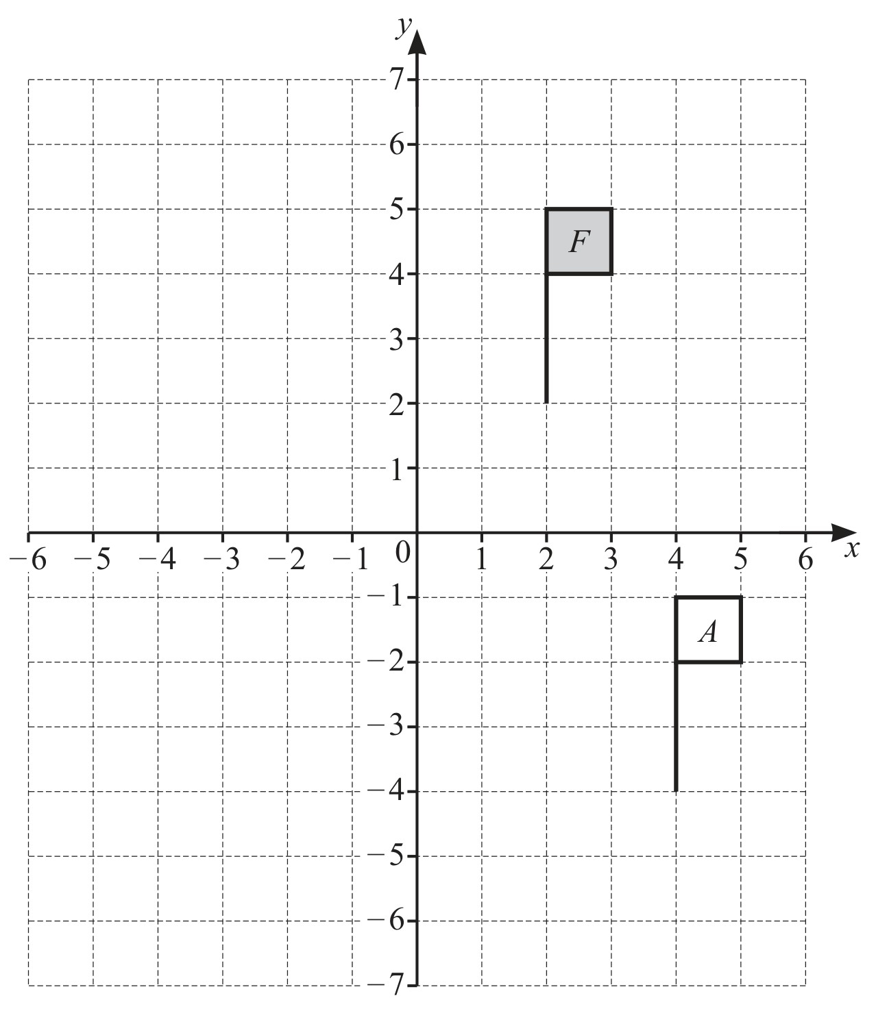 Figure for Question 5 — CAIE IGCSE Mathematics Core