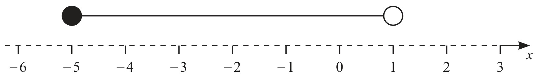 Figure for Question 3 — CAIE IGCSE Mathematics Core