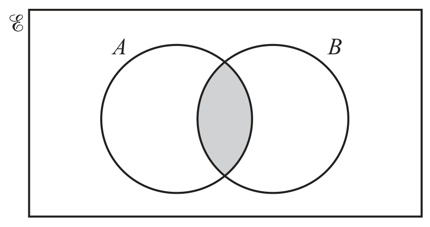 Figure for Question (a) — CAIE IGCSE Mathematics Core