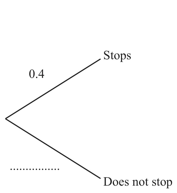 Figure for Question 2 — CAIE IGCSE Mathematics Core