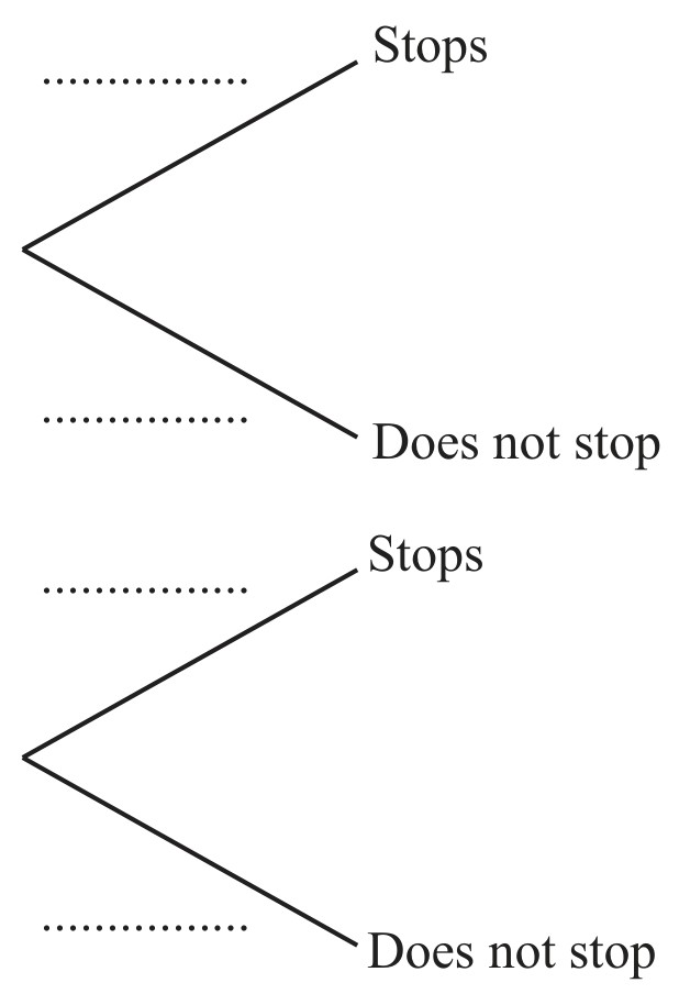 Figure for Question (a) — CAIE IGCSE Mathematics Core