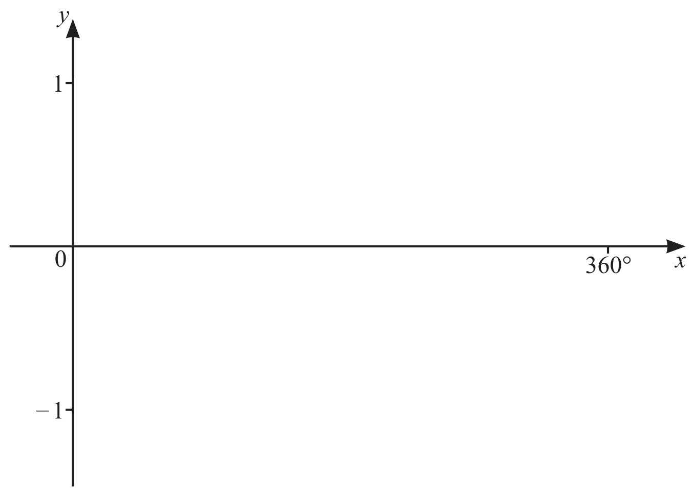 Figure for Question (a) — CAIE IGCSE Mathematics Extended