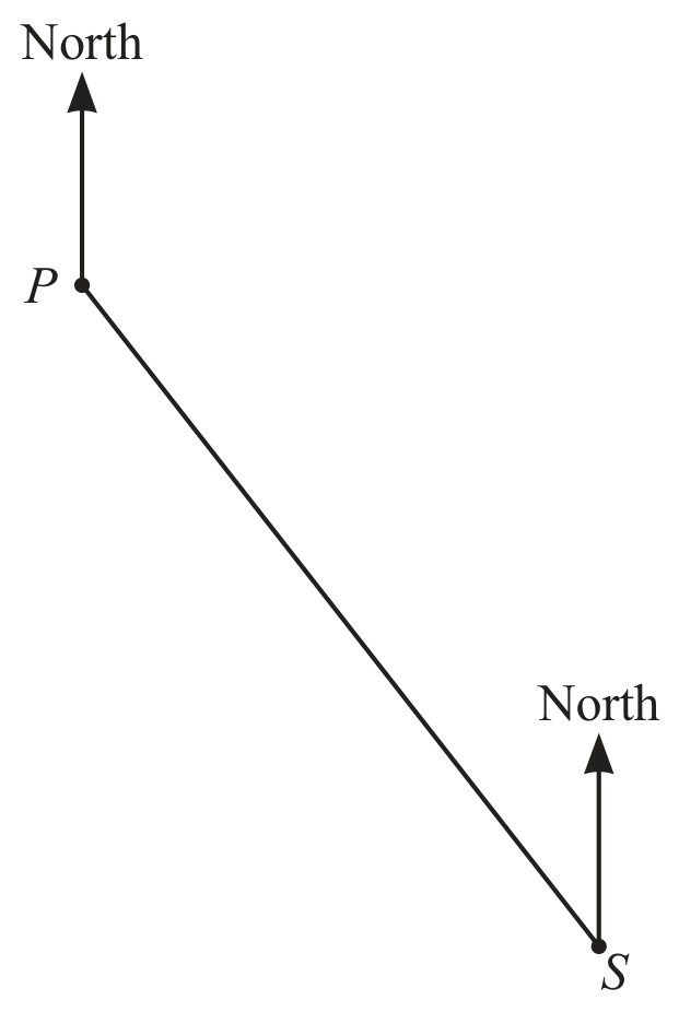 Scale: 1 cm to 2.5 km