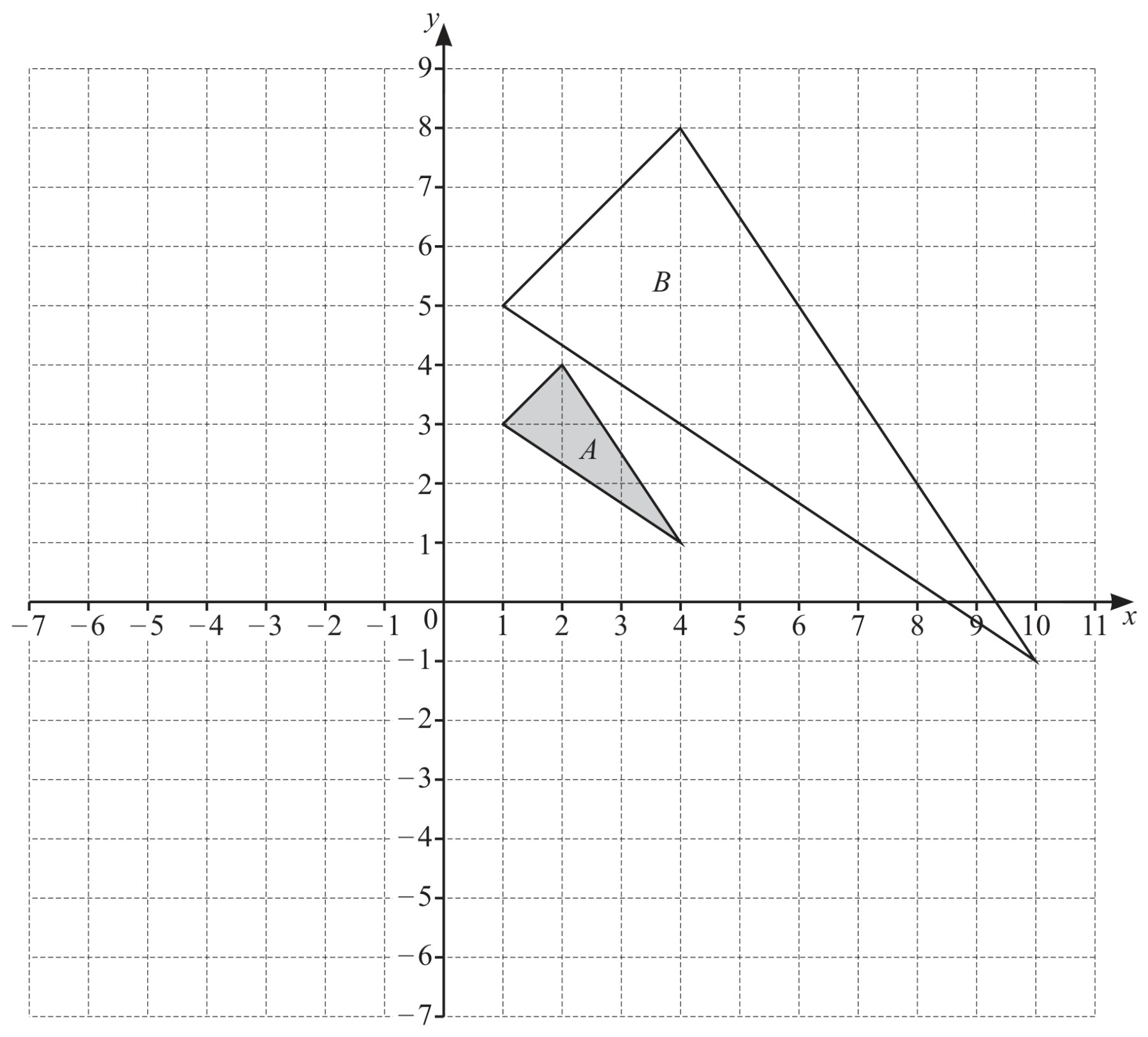 Figure for Question 3 — CAIE IGCSE Mathematics Extended