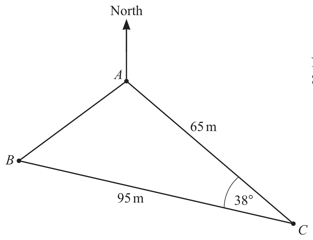 NOT TO SCALE
