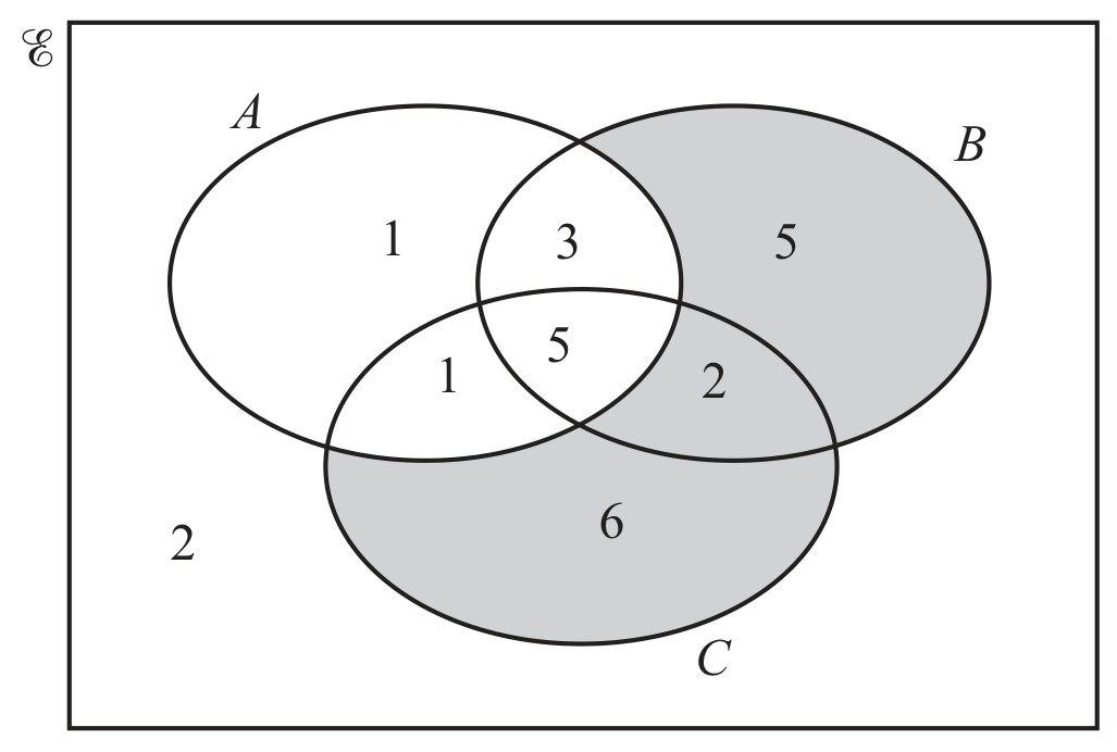 Figure for Question 3 — CAIE IGCSE Mathematics Extended