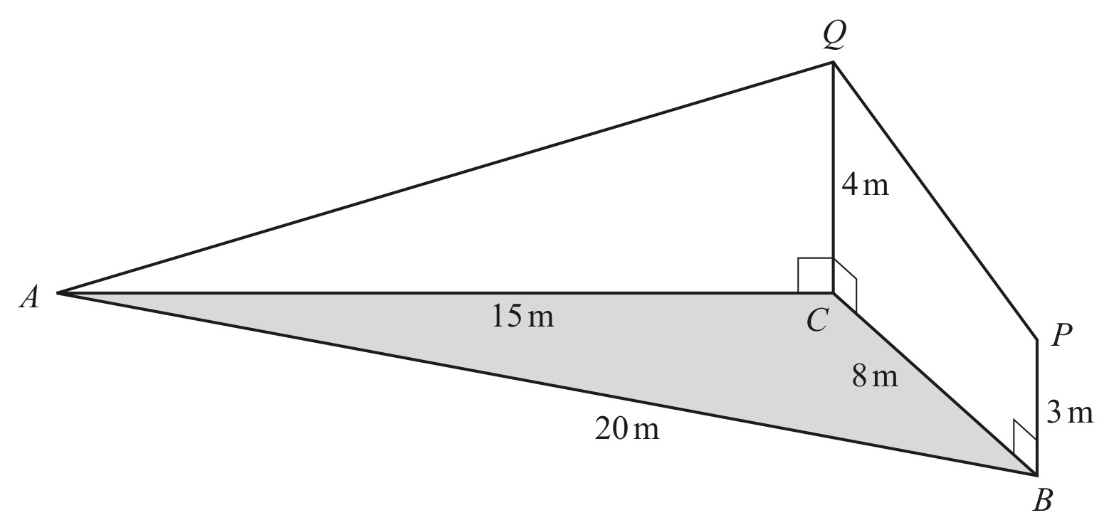 NOT TO SCALE