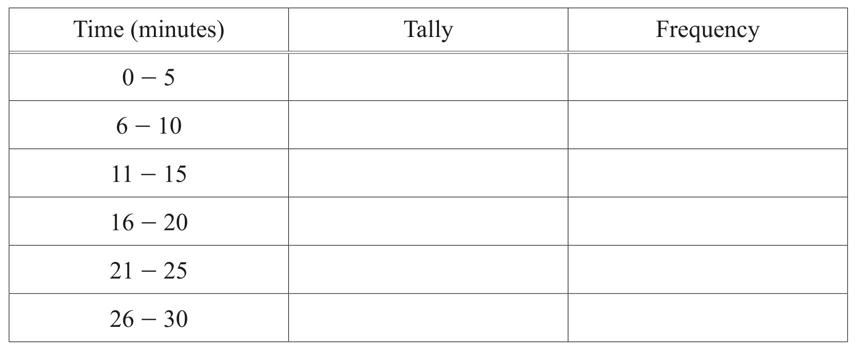 Figure for Question 3 — CAIE IGCSE Mathematics Core