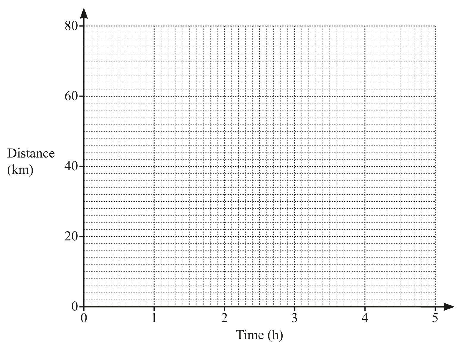 Figure for Question 1 — CAIE IGCSE Mathematics Extended