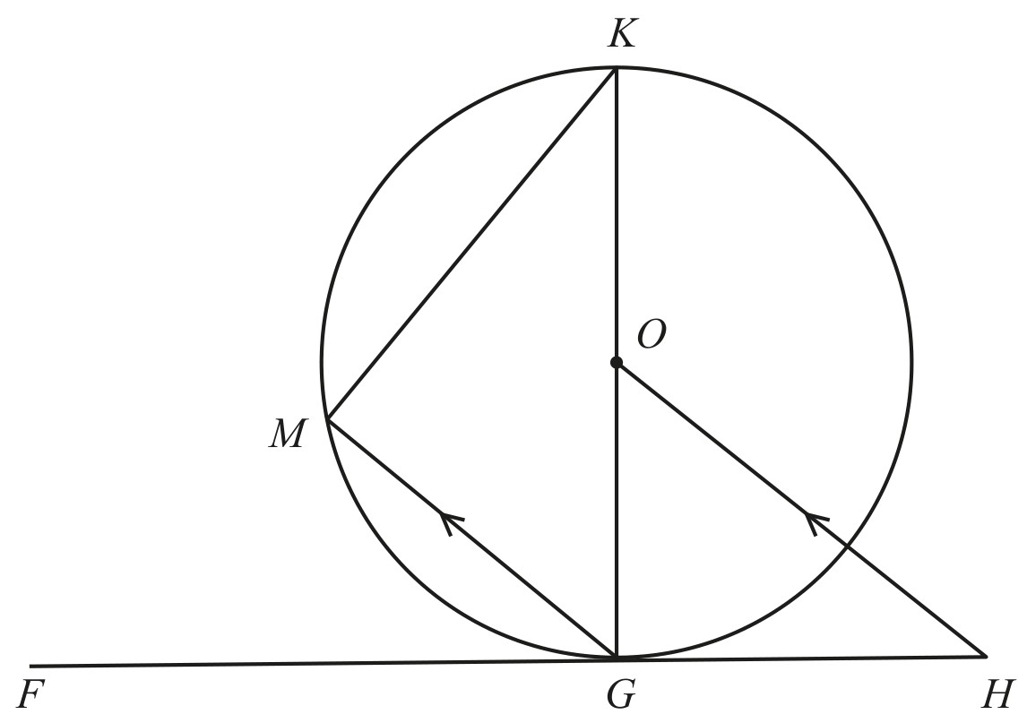NOT TO SCALE