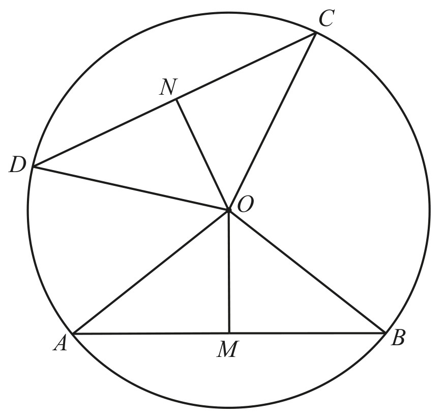 Figure for Question 3 — CAIE IGCSE Mathematics Extended