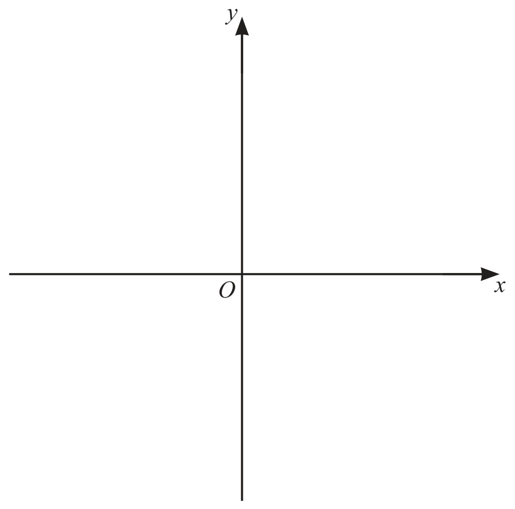 Figure for Question 5 — CAIE IGCSE Additional Math