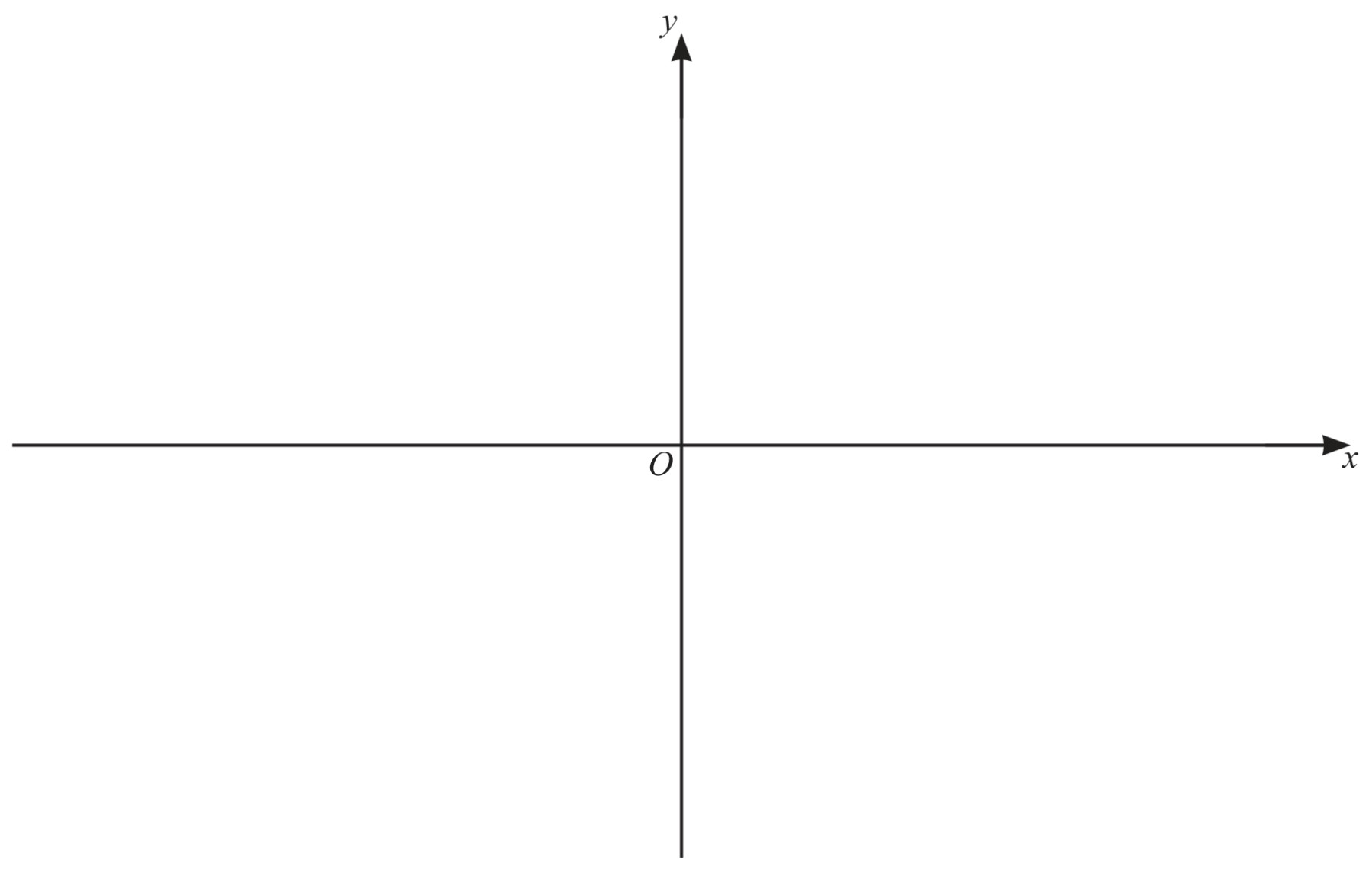 Figure for Question (ii) — CAIE IGCSE Additional Math