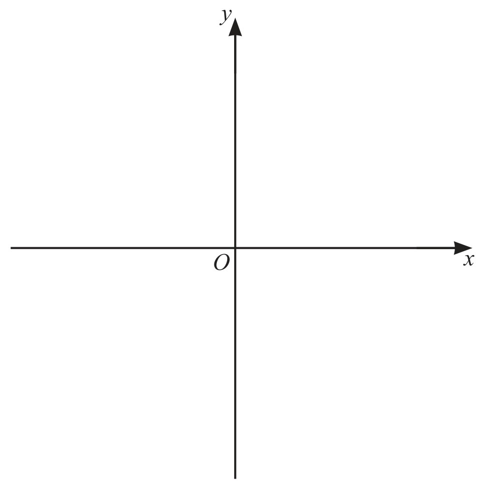 Figure for Question (b) — CAIE IGCSE Additional Math
