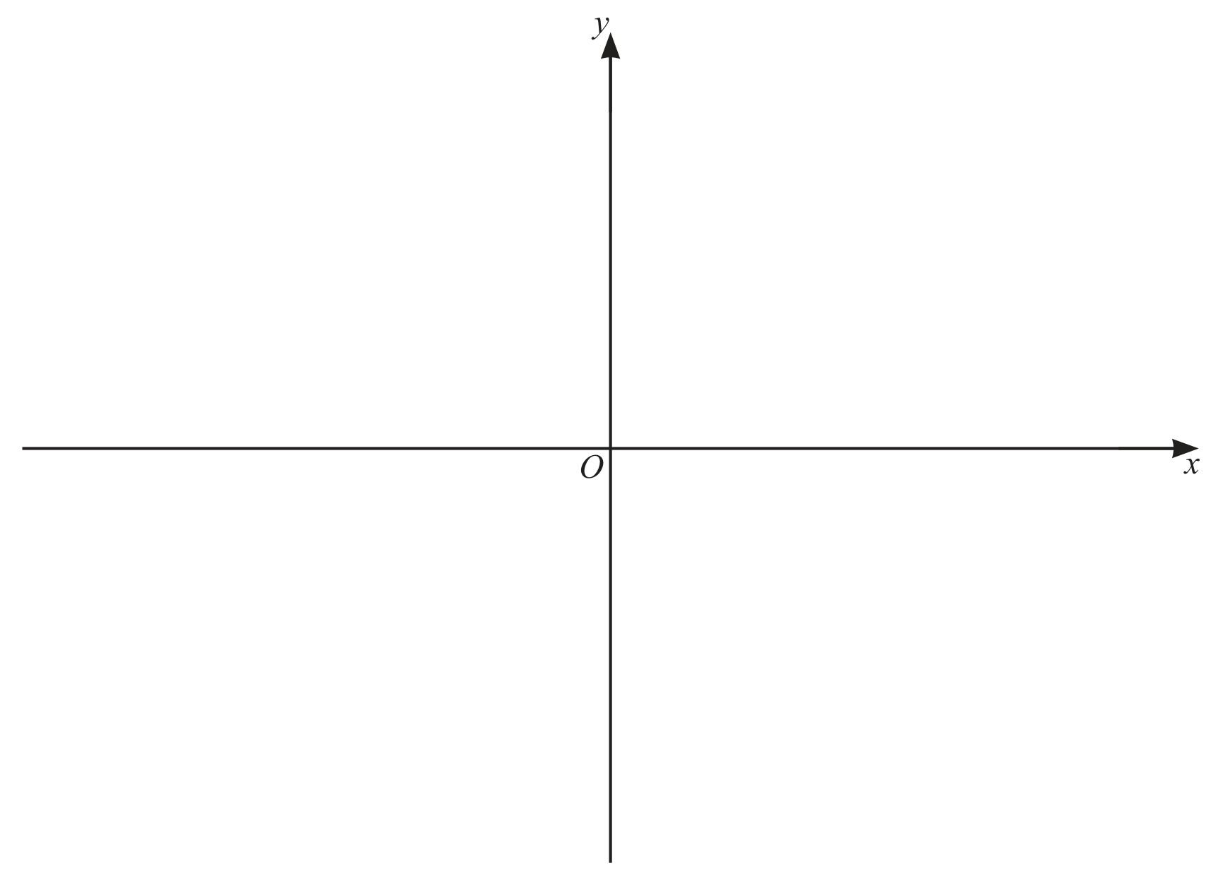 Figure for Question CAIE IGCSE Additional Math 4.4 Sketch Cubic Polynomials and Moduli Questions question 1 — CAIE IGCSE Additional Math