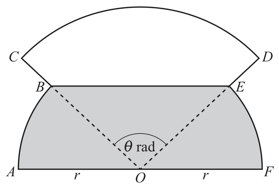Figure for Question (b) — CAIE IGCSE Additional Math