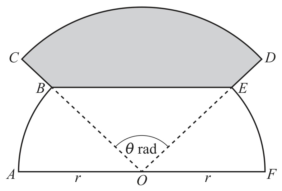 Figure for Question 2 — CAIE IGCSE Additional Math