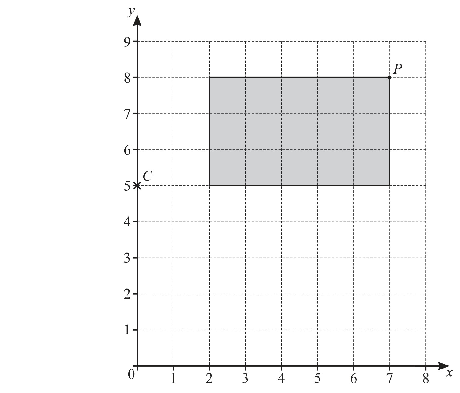 Figure for Question 2 — CAIE IGCSE Mathematics Core
