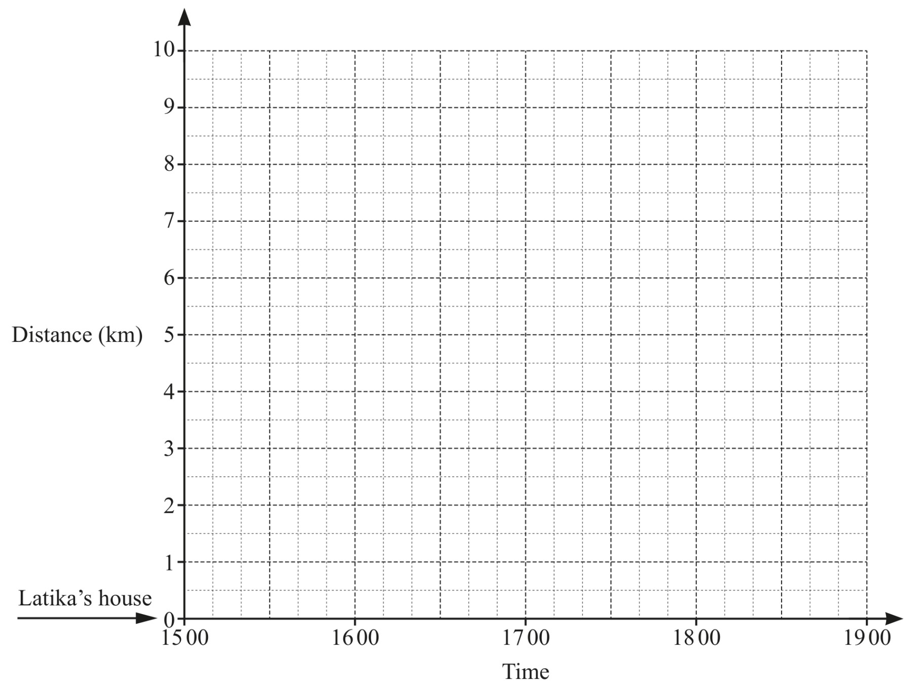 Figure for Question (a) — CAIE IGCSE Mathematics Core