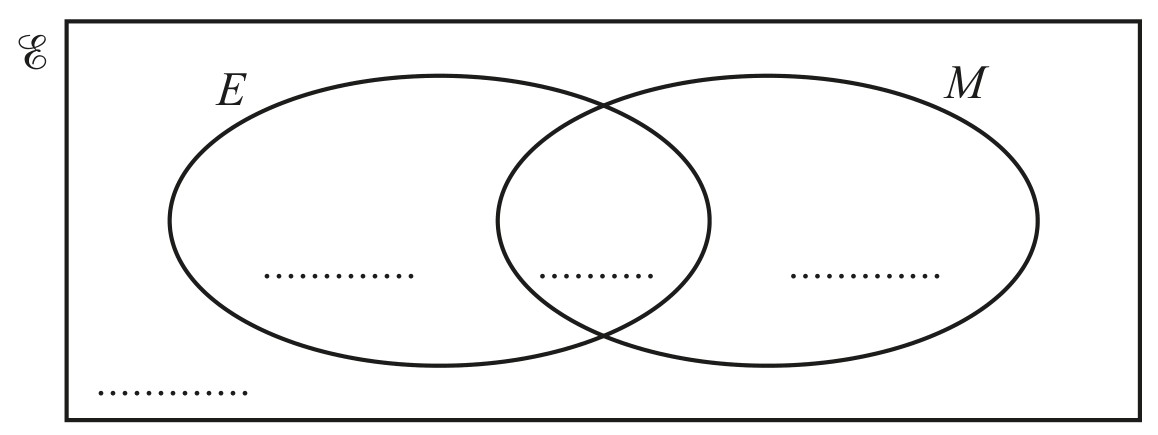 Figure for Question 3 — CAIE IGCSE Mathematics Extended