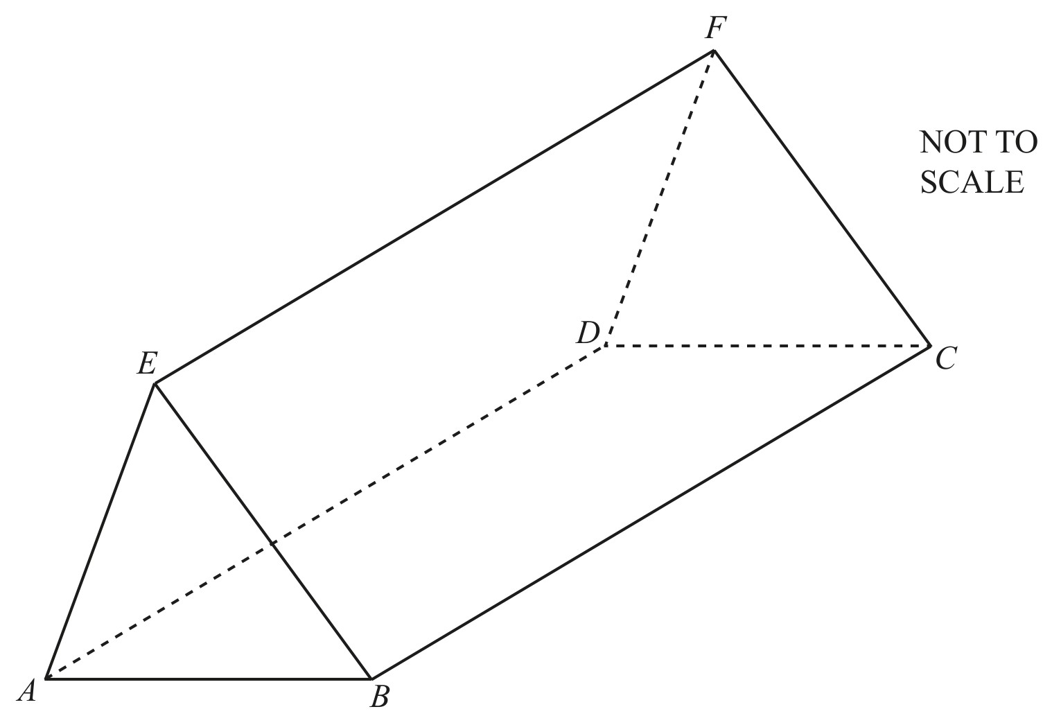 Figure for Question 2 — CAIE IGCSE Mathematics Extended