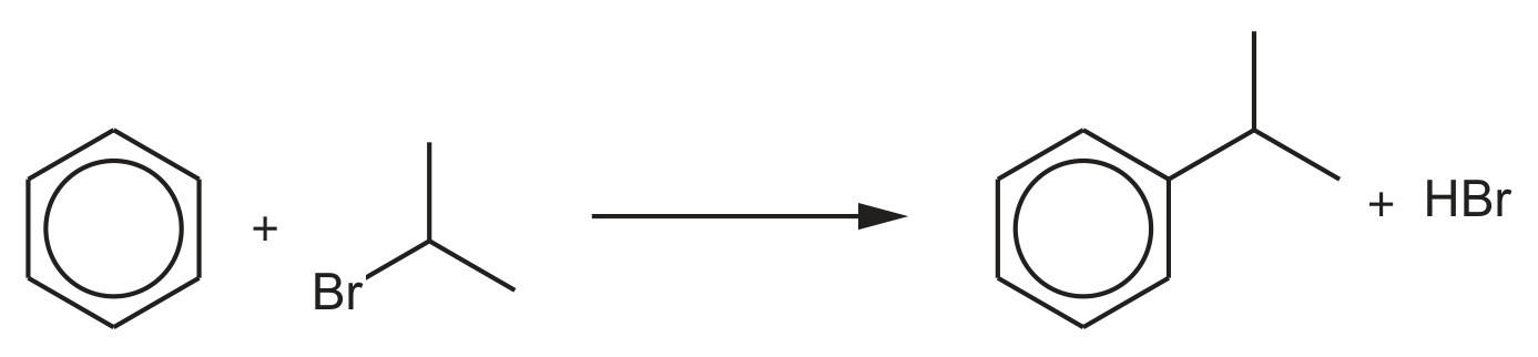 Fig. 5.2