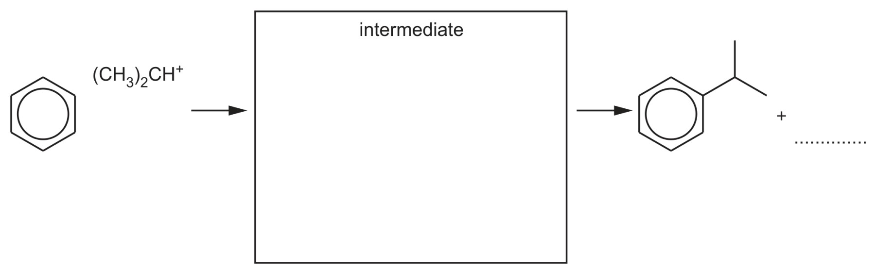 Fig. 5.3