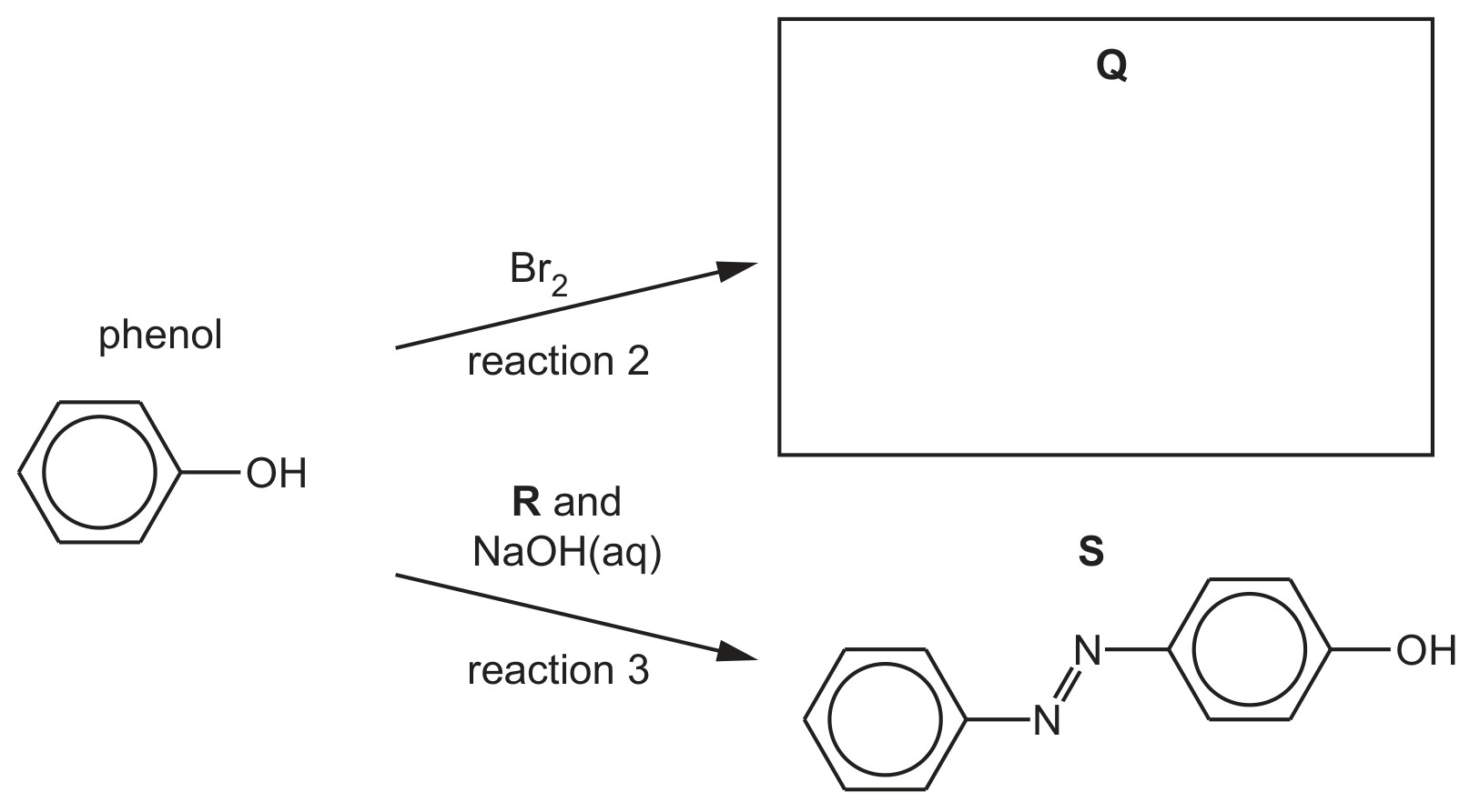 Fig. 5.4