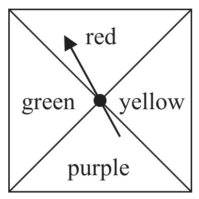 Figure for Question 8 — Edexcel IGCSE Math A Higher
