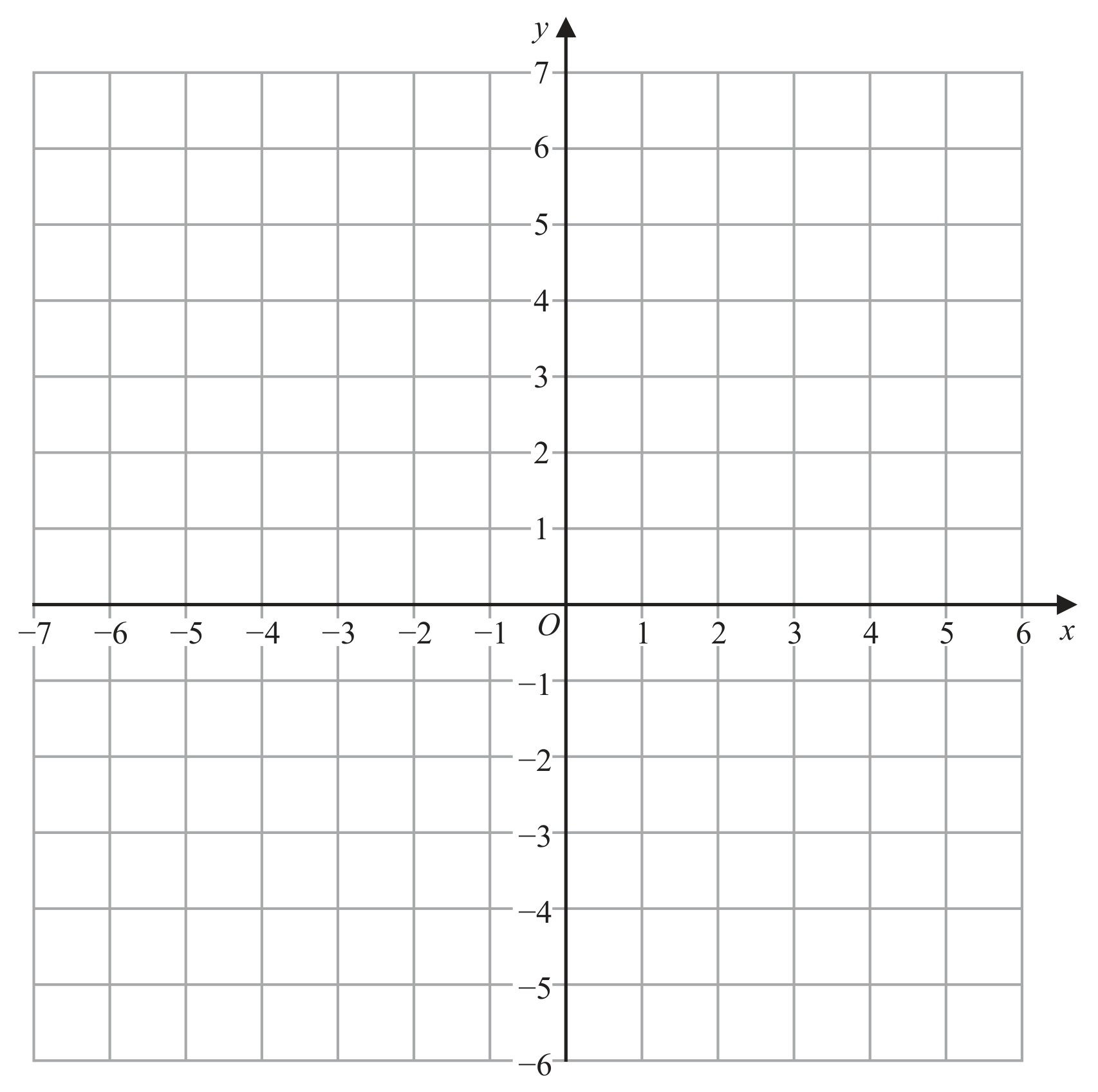 Figure for Question 1 — Edexcel IGCSE Math B