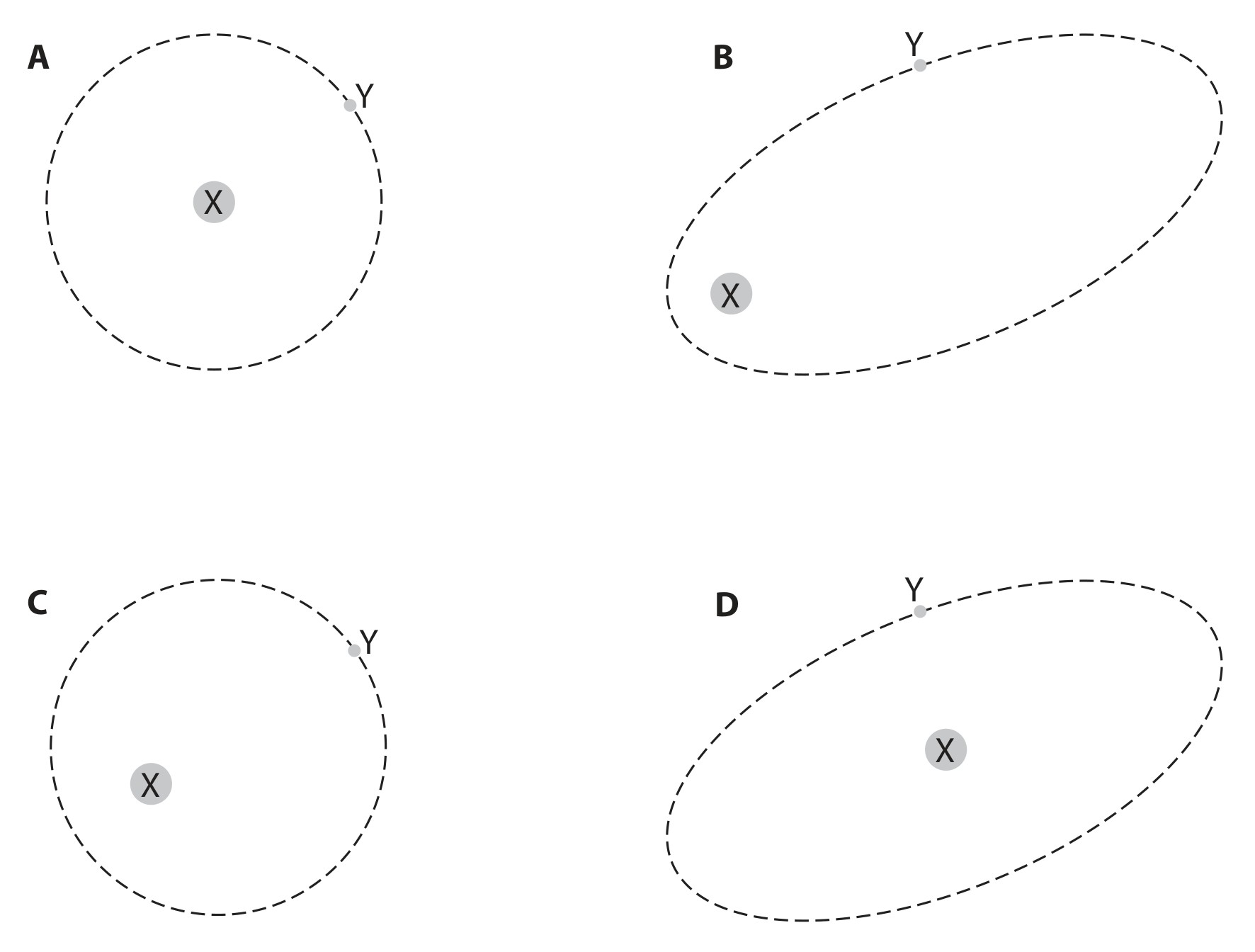 Figure for Question 6 — Edexcel IGCSE Physics
