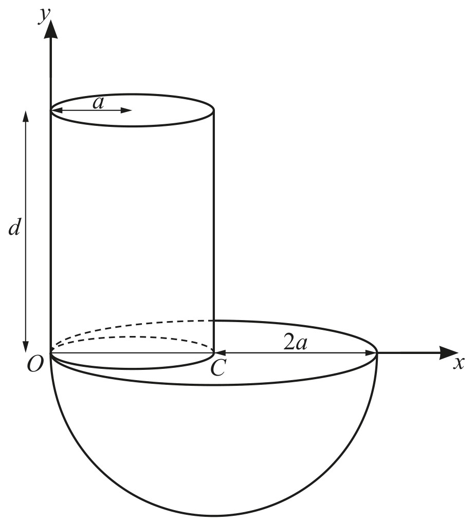 Figure for Question 3 — CAIE A-Level Further Math A2