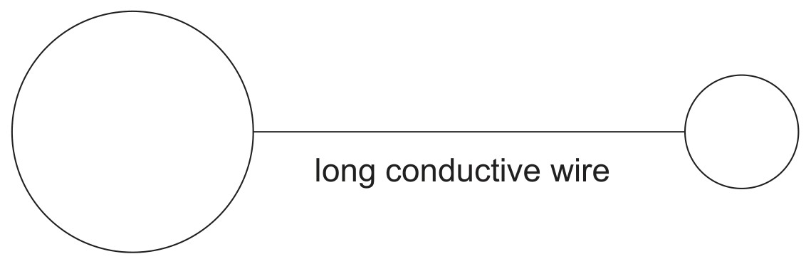 Figure for Question IB Physics HL D 2 5 Charge Transfer Questions question 1 — IB Physics HL