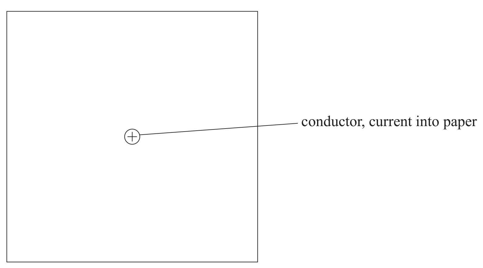 Figure for Question IB Physics SL D 2 10 Magnetic Field Lines Questions question 1 — IB Physics SL