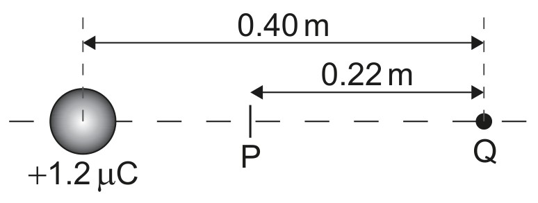 Figure for Question IB Physics HL D 2 13 Hl Electric Potential As Scalar Questions question 1 — IB Physics HL