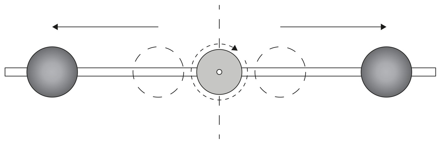 Figure for Question IB Physics HL A 4 12 Hl Rotational Kinetic Energy Questions question 1 — IB Physics HL