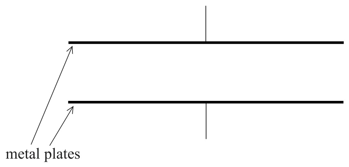 Figure for Question IB Physics SL D 2 7 Electric Field Lines Questions question 1 — IB Physics SL
