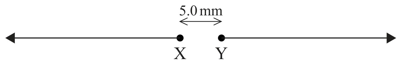 Figure for Question IB Physics HL D 2 10 Magnetic Field Lines Questions question 1 — IB Physics HL