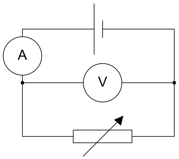 Figure for Question IB Physics SL B 5 9 Direct Current and Charge Flow Questions question 1 — IB Physics SL