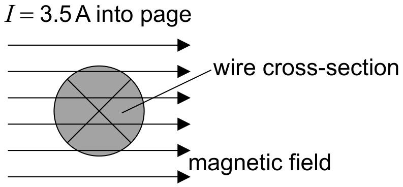Figure for Question IB Physics SL D 3 4 Magnetic Force on Charge Questions question 1 — IB Physics SL