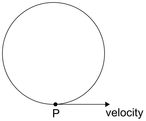 Figure for Question IB Physics HL D 3 4 Magnetic Force on Charge Questions question 1 — IB Physics HL