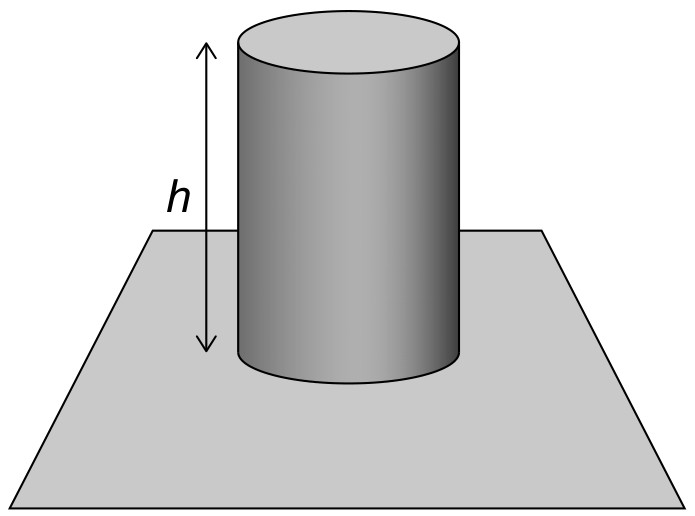 Figure for Question IB Physics SL B 3 1 Pressure Questions question 1 — IB Physics SL
