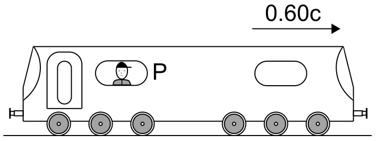 Figure for Question IB Physics HL A 5 7 Hl Relativistic Velocity Addition Questions question 1 — IB Physics HL