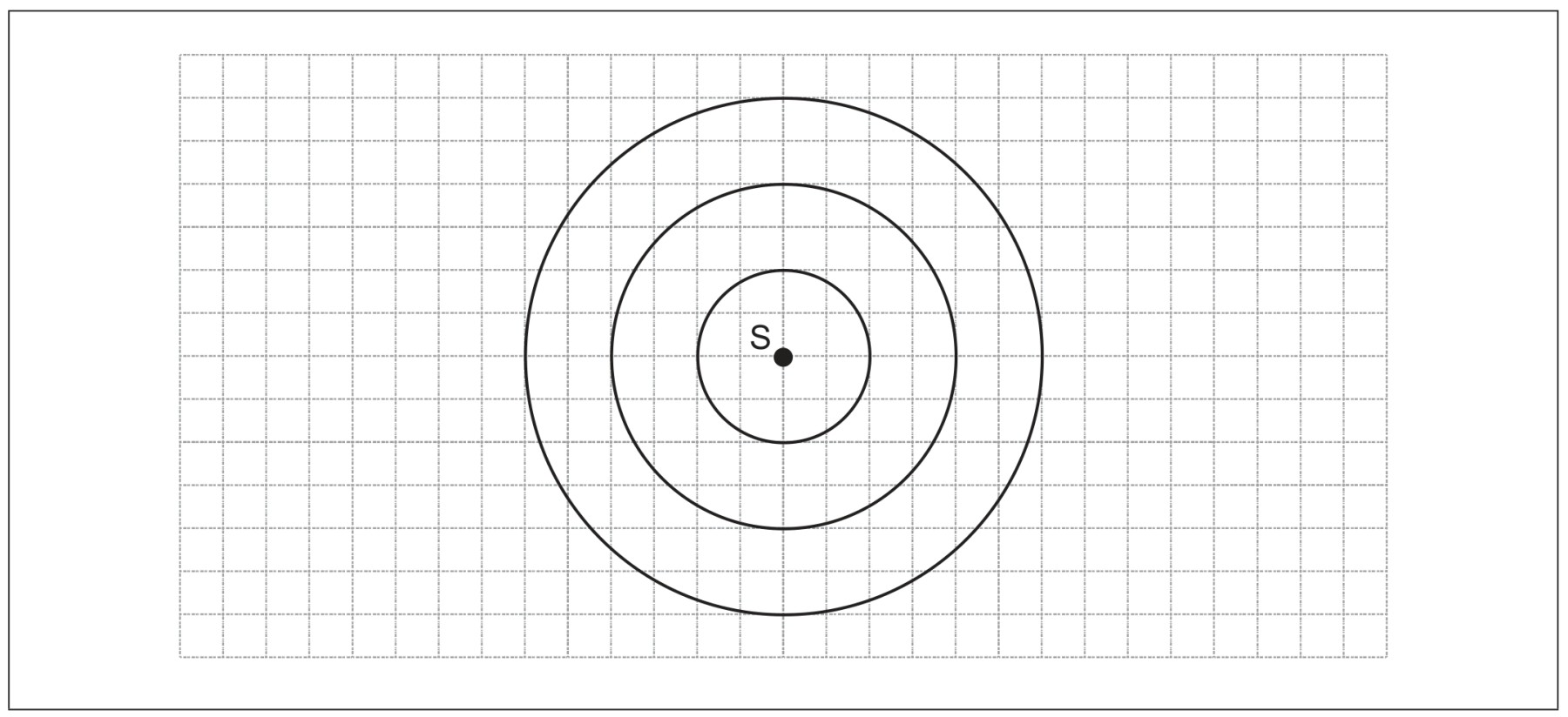 Figure for Question 2 — IB Physics SL