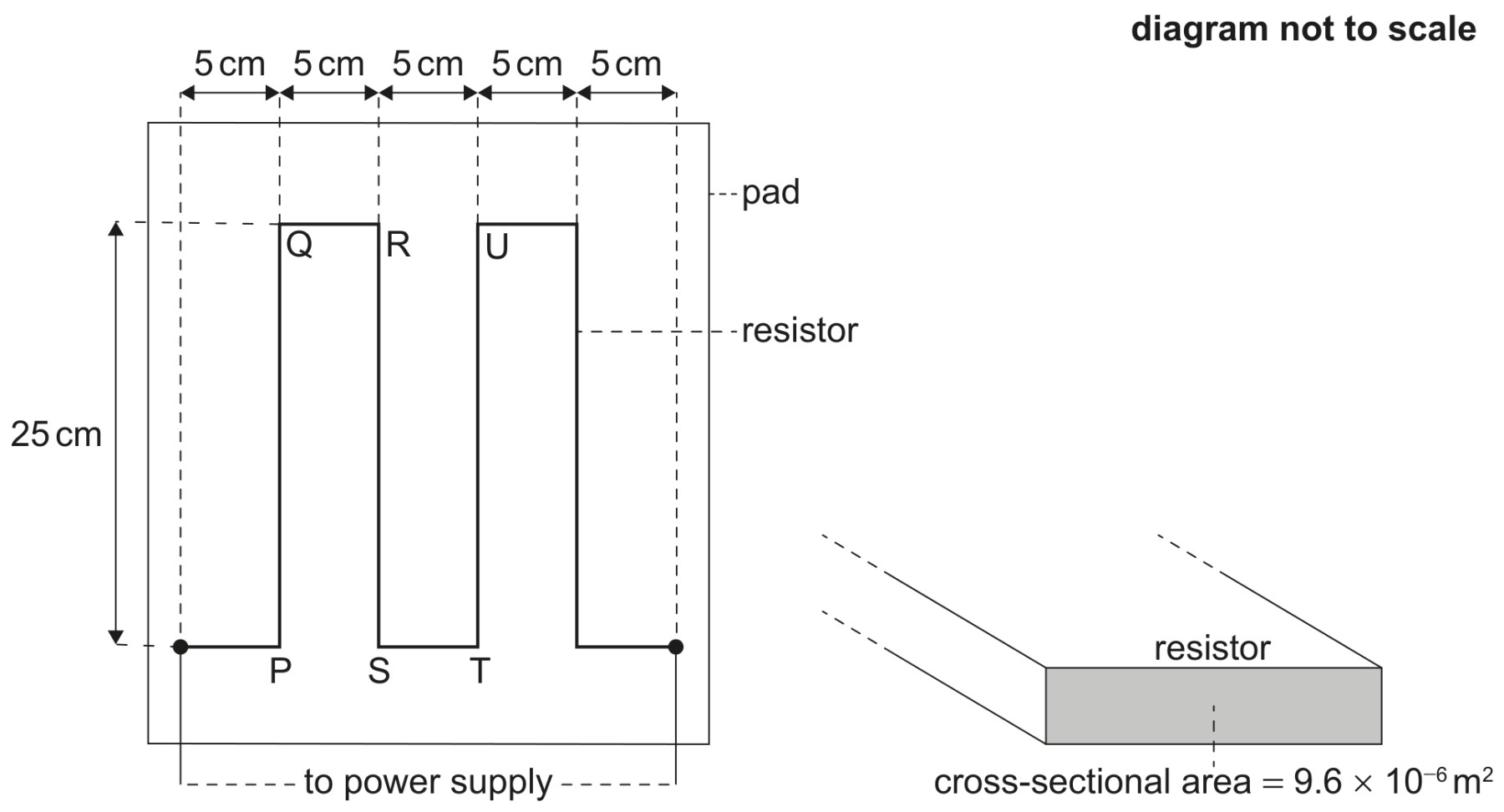 Figure for Question IB Physics SL B 1 10 Thermal Transfer Mechanisms Questions question 1 — IB Physics SL